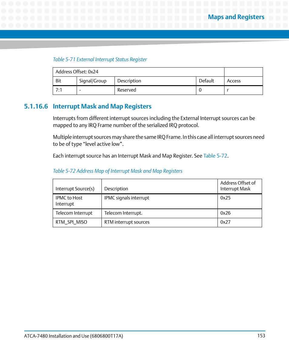 6 interrupt mask and map registers, Table 5-72, Address map of interrupt mask and map registers | Chapter 5, Interrupt mask and map registers, Maps and registers | Artesyn ATCA-7480 Installation and Use (February 2015) User Manual | Page 153 / 330