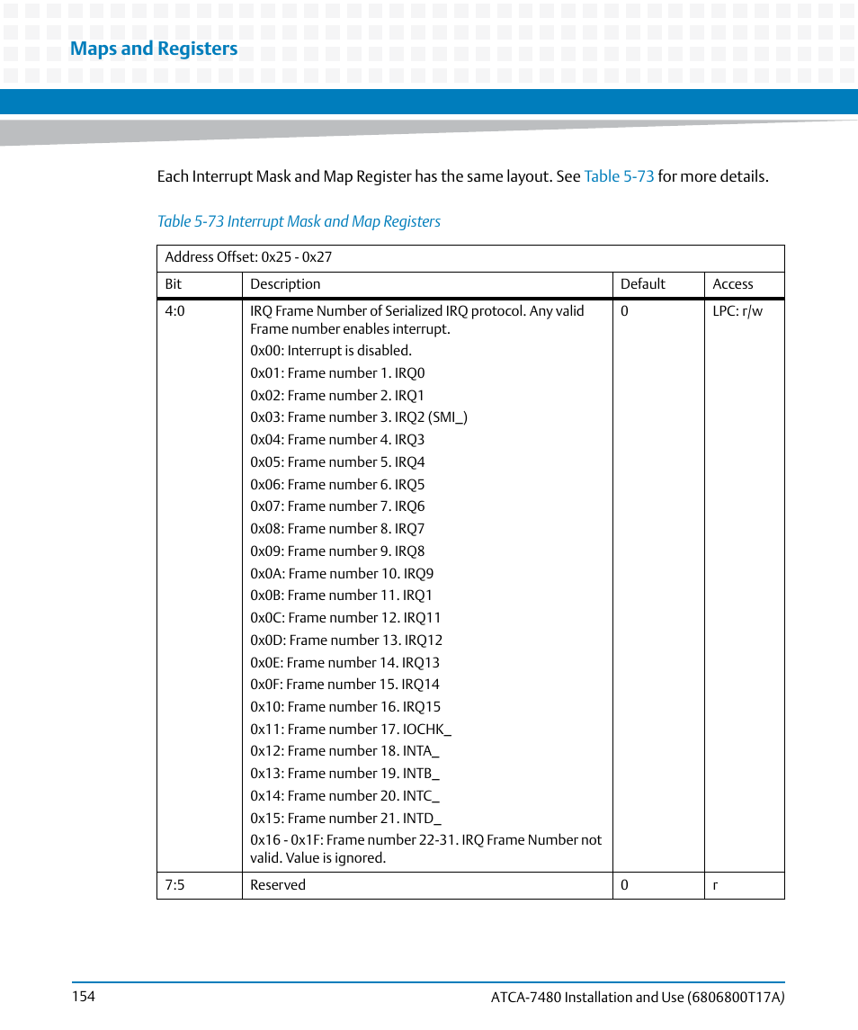 Table 5-73, Interrupt mask and map registers, Maps and registers | Artesyn ATCA-7480 Installation and Use (February 2015) User Manual | Page 154 / 330