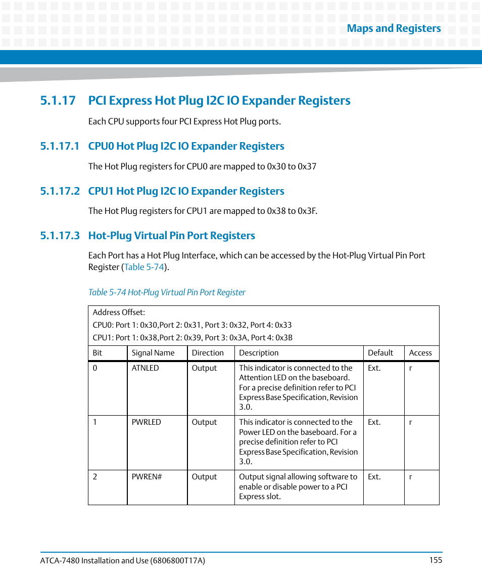 17 pci express hot plug i2c io expander registers, 1 cpu0 hot plug i2c io expander registers, 2 cpu1 hot plug i2c io expander registers | 3 hot-plug virtual pin port registers, Table 5-74, Hot-plug virtual pin port register, Chapter, 5, cpu0 hot plug i2c io expander registers, Maps and registers | Artesyn ATCA-7480 Installation and Use (February 2015) User Manual | Page 155 / 330
