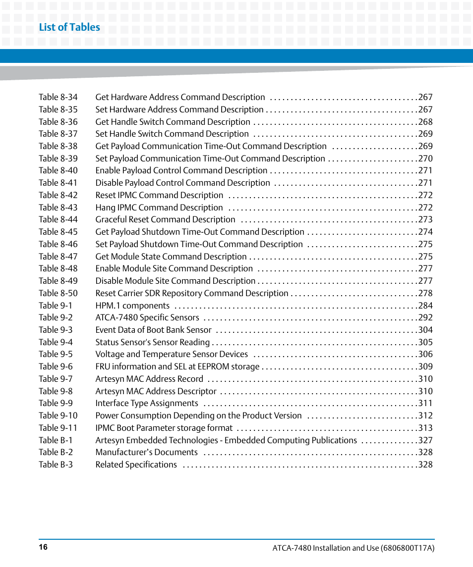 List of tables | Artesyn ATCA-7480 Installation and Use (February 2015) User Manual | Page 16 / 330