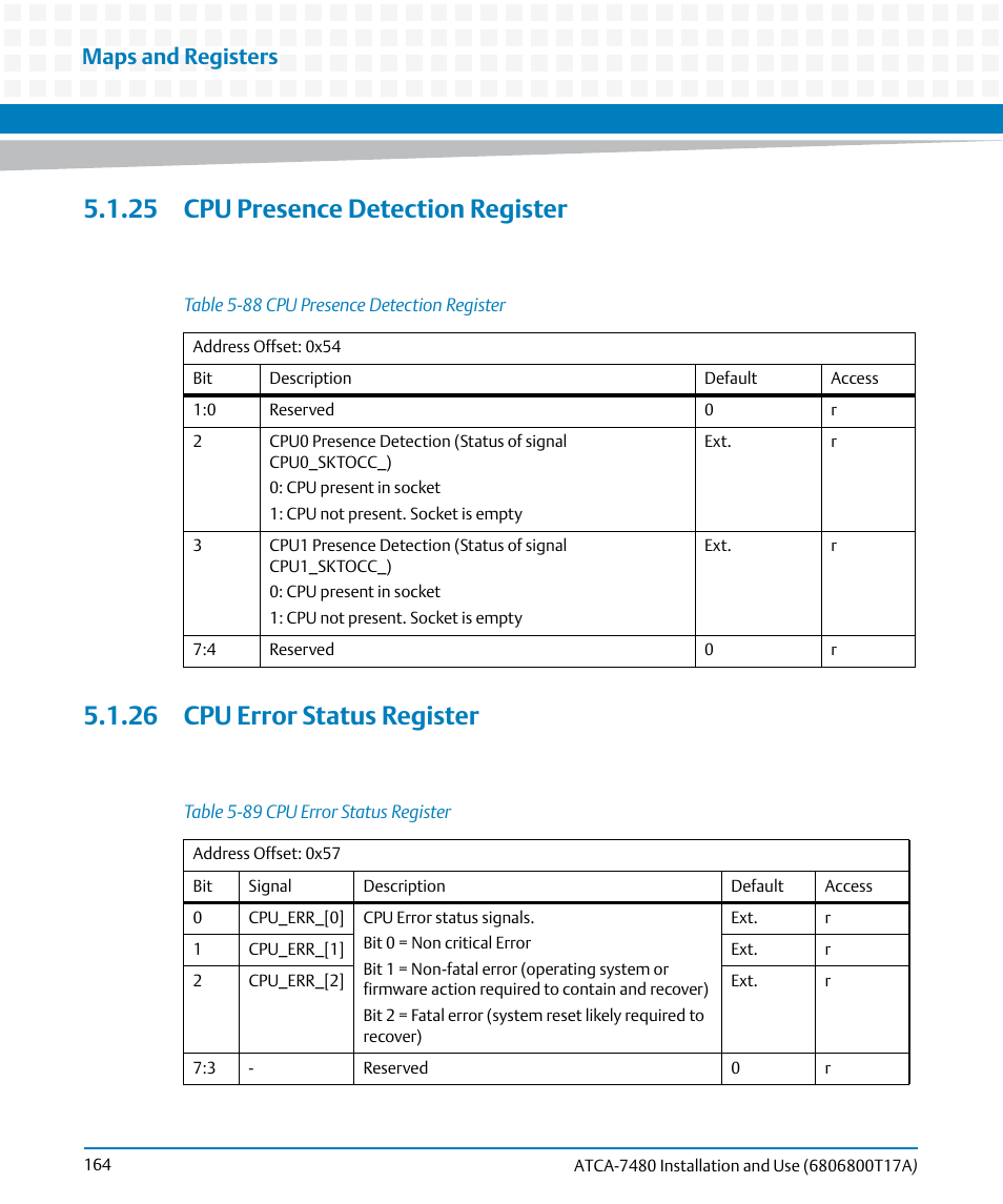 25 cpu presence detection register, 26 cpu error status register, Table 5-88 | Cpu presence detection register, Table 5-89, Cpu error status register, Maps and registers | Artesyn ATCA-7480 Installation and Use (February 2015) User Manual | Page 164 / 330