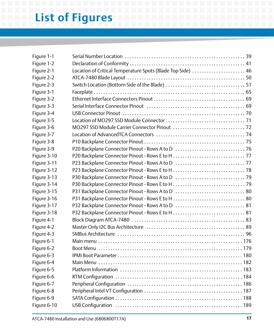 List of figures | Artesyn ATCA-7480 Installation and Use (February 2015) User Manual | Page 17 / 330