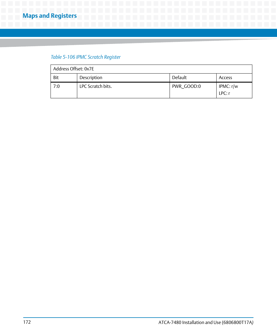 Table 5-106, Ipmc scratch register, Maps and registers | Artesyn ATCA-7480 Installation and Use (February 2015) User Manual | Page 172 / 330
