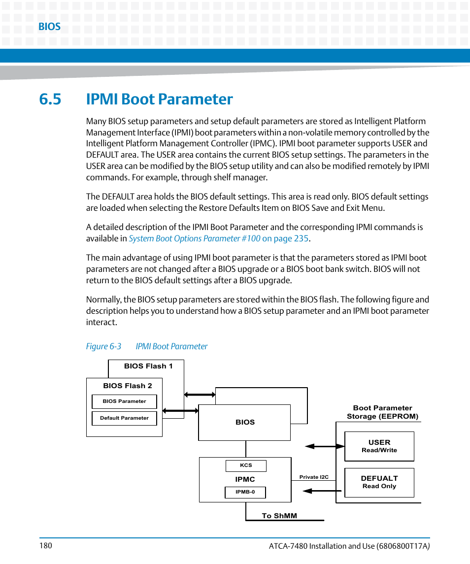 5 ipmi boot parameter, Figure 6-3, Ipmi boot parameter | Bios | Artesyn ATCA-7480 Installation and Use (February 2015) User Manual | Page 180 / 330