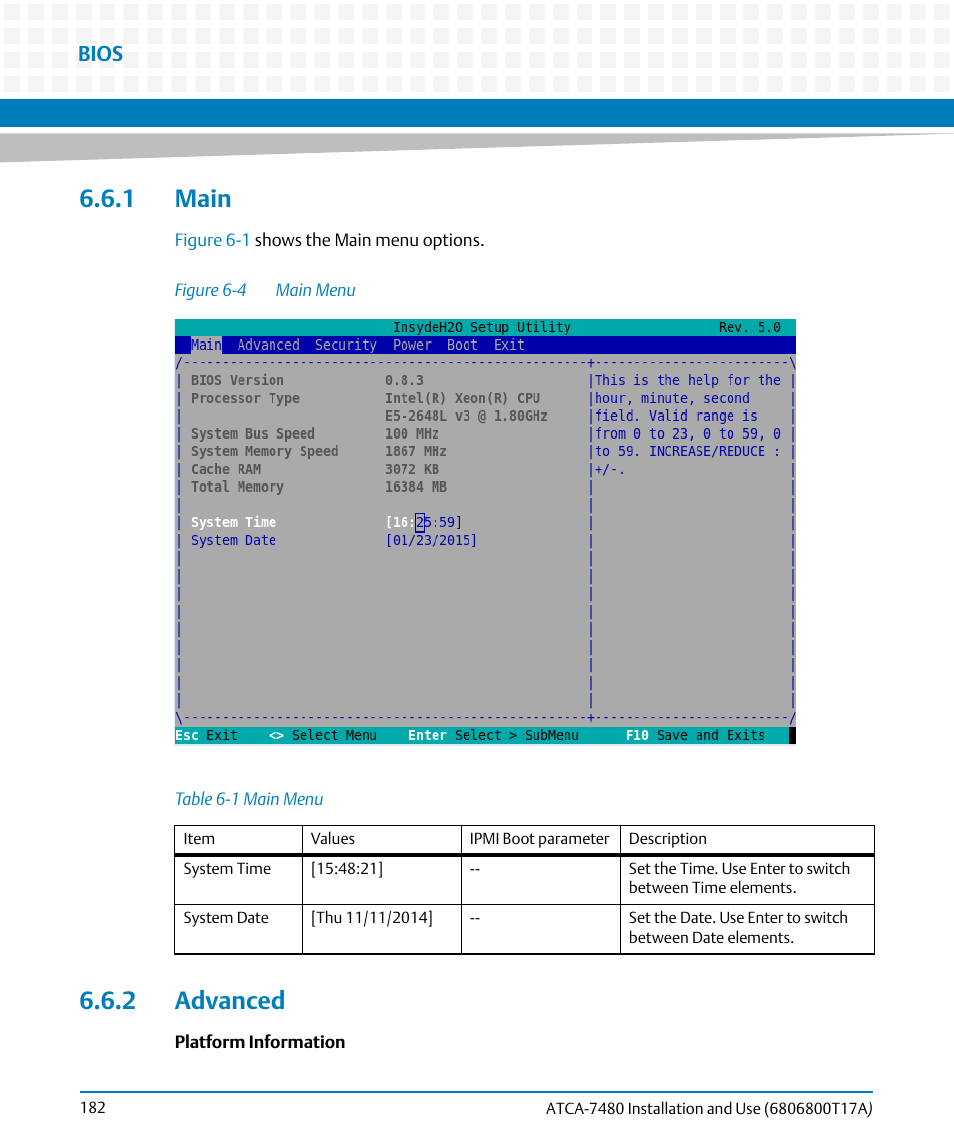 1 main, 2 advanced, 1 main 6.6.2 advanced | Table 6-1, Main menu, Figure 6-4, Bios | Artesyn ATCA-7480 Installation and Use (February 2015) User Manual | Page 182 / 330
