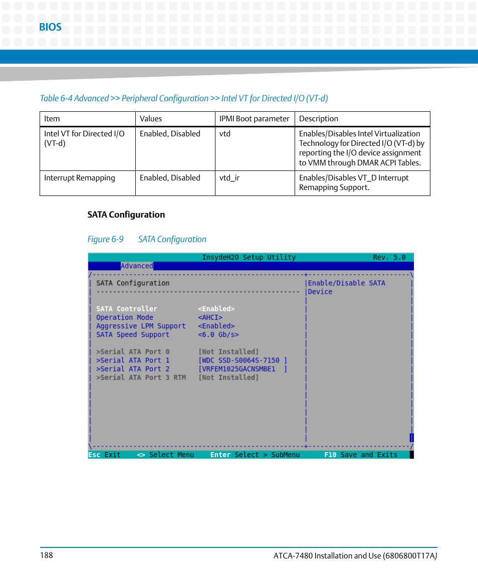 Table 6-4, Figure 6-9, Sata configuration | Bios | Artesyn ATCA-7480 Installation and Use (February 2015) User Manual | Page 188 / 330