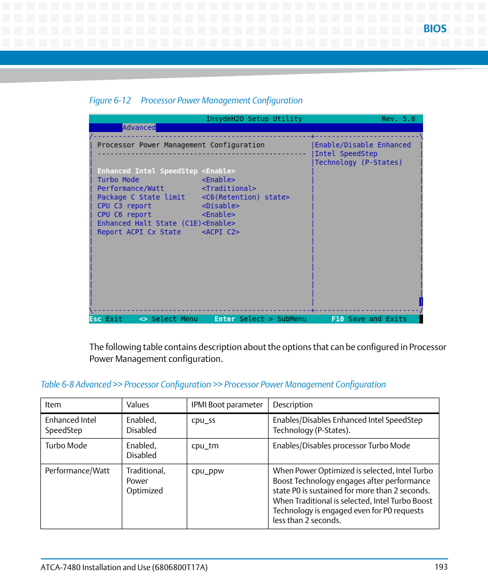 Table 6-8, Figure 6-12, Processor power management configuration | Bios | Artesyn ATCA-7480 Installation and Use (February 2015) User Manual | Page 193 / 330