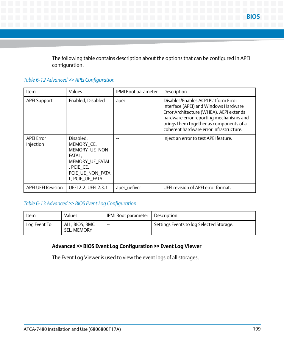 Table 6-12, Advanced >> apei configuration, Table 6-13 | Advanced >> bios event log configuration, Bios | Artesyn ATCA-7480 Installation and Use (February 2015) User Manual | Page 199 / 330