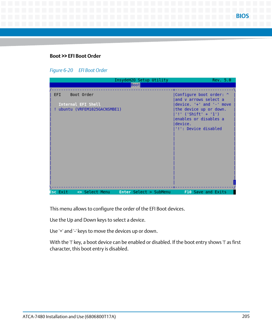 Figure 6-20, Efi boot order, Bios | Artesyn ATCA-7480 Installation and Use (February 2015) User Manual | Page 205 / 330