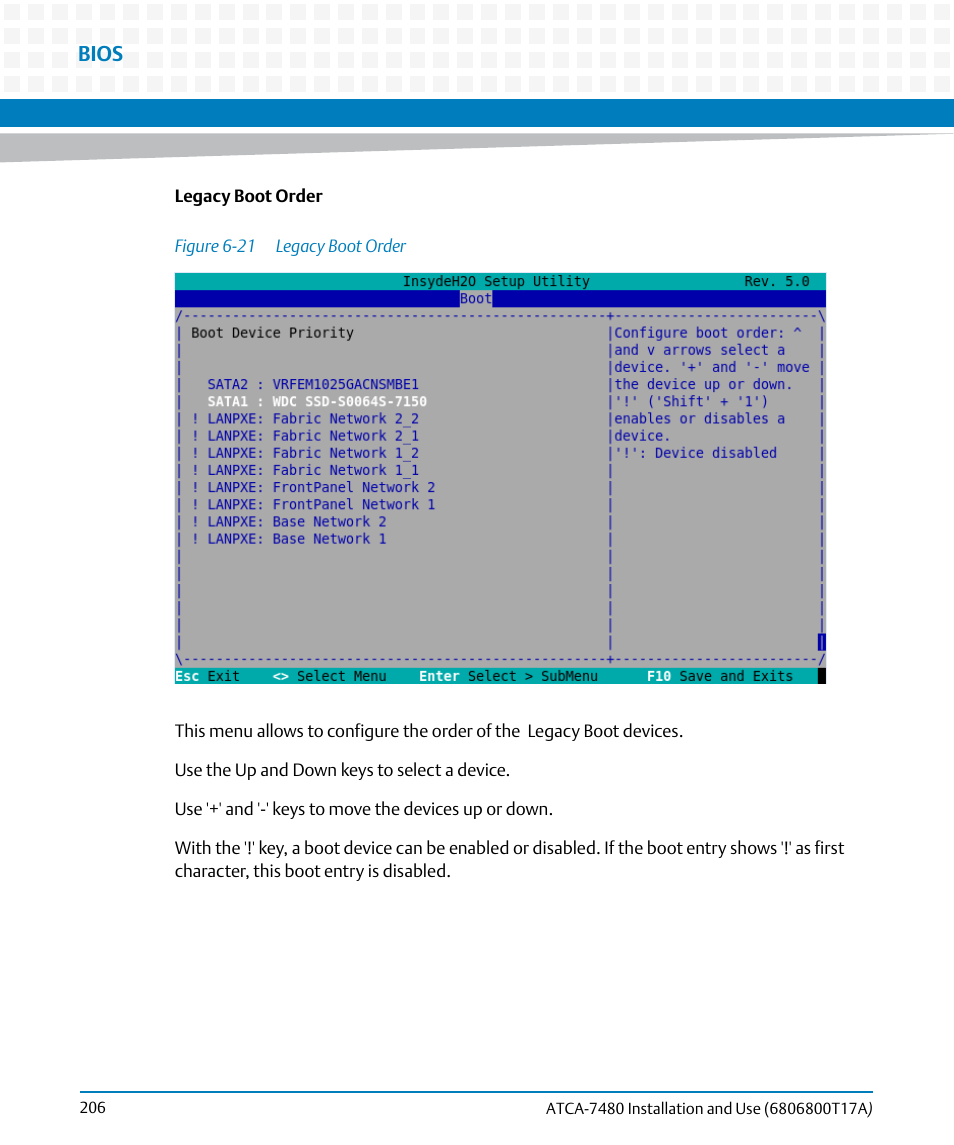 Figure 6-21, Legacy boot order, Bios | Artesyn ATCA-7480 Installation and Use (February 2015) User Manual | Page 206 / 330