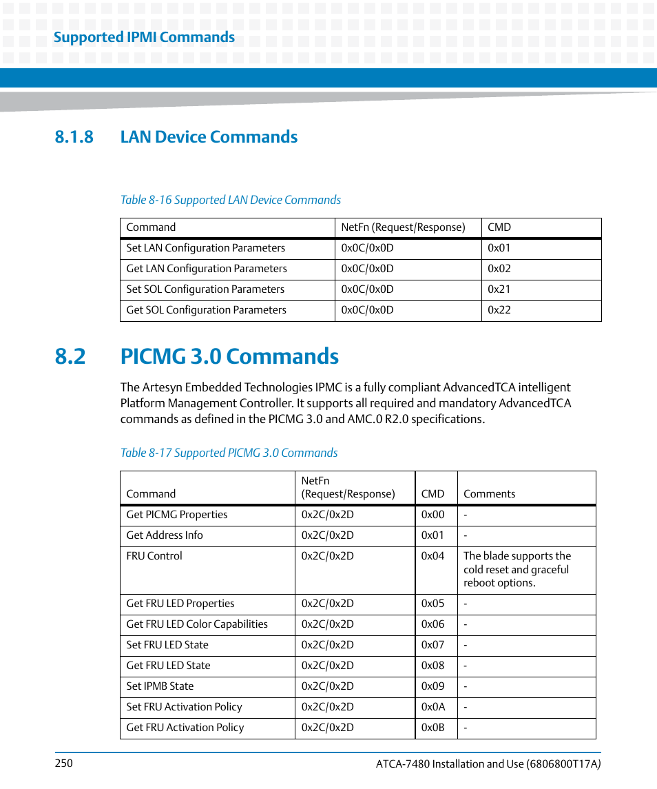 8 lan device commands, 2 picmg 3.0 commands, Table 8-16 | Supported lan device commands, Table 8-17, Supported picmg 3.0 commands, Supported ipmi commands | Artesyn ATCA-7480 Installation and Use (February 2015) User Manual | Page 250 / 330