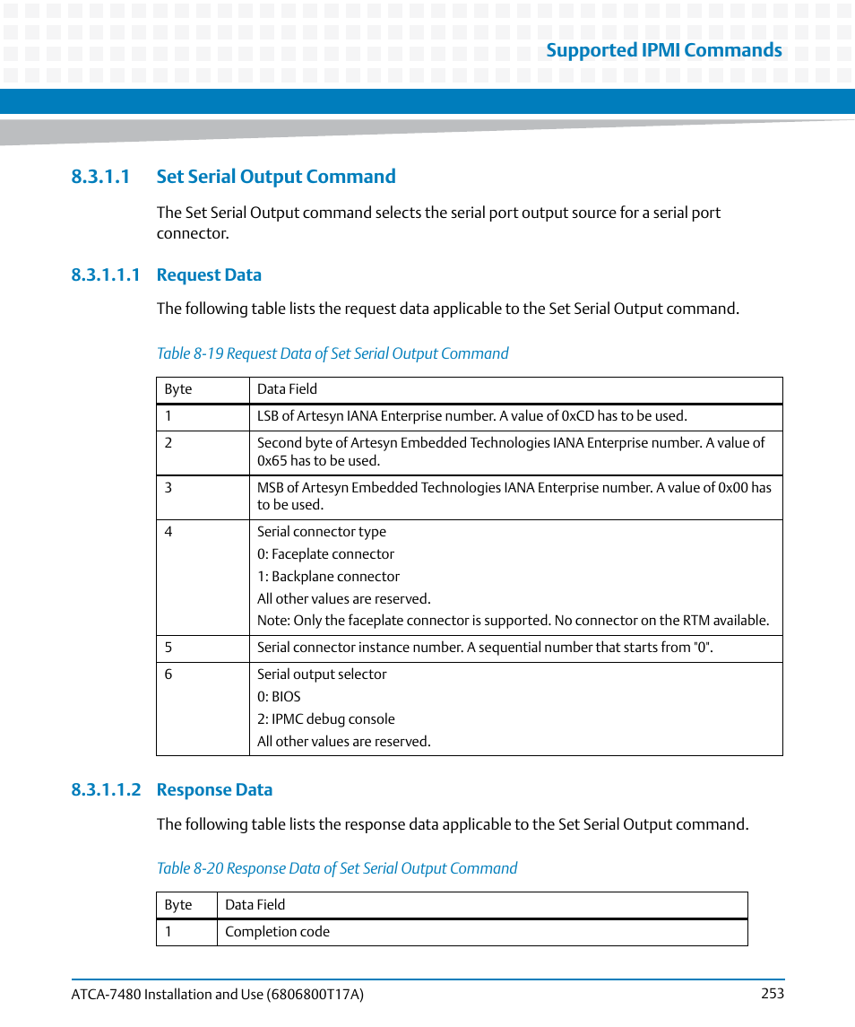 1 set serial output command, Table 8-19, Request data of set serial output command | Table 8-20, Response data of set serial output command, Set serial output command, Supported ipmi commands | Artesyn ATCA-7480 Installation and Use (February 2015) User Manual | Page 253 / 330