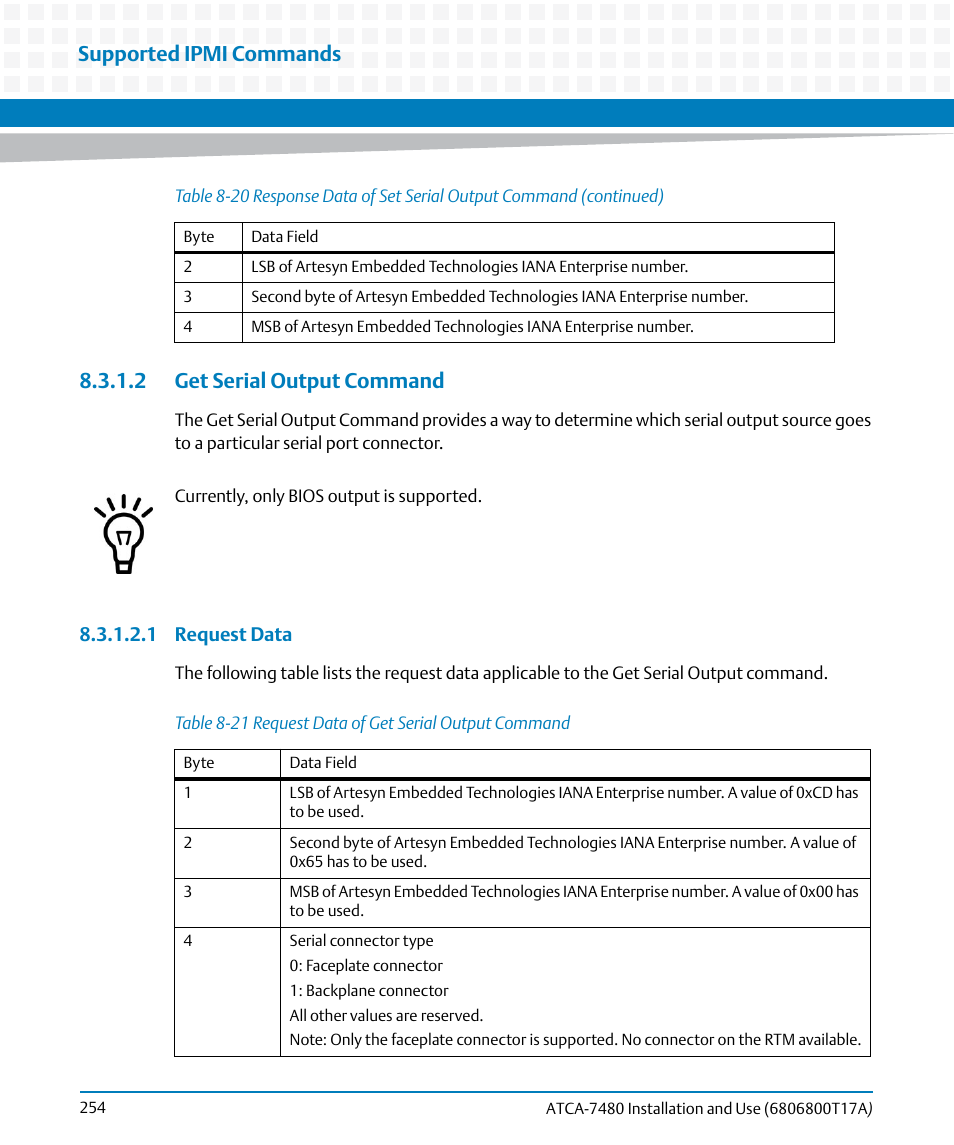 2 get serial output command, Table 8-21, Request data of get serial output command | Get serial output command, Supported ipmi commands | Artesyn ATCA-7480 Installation and Use (February 2015) User Manual | Page 254 / 330