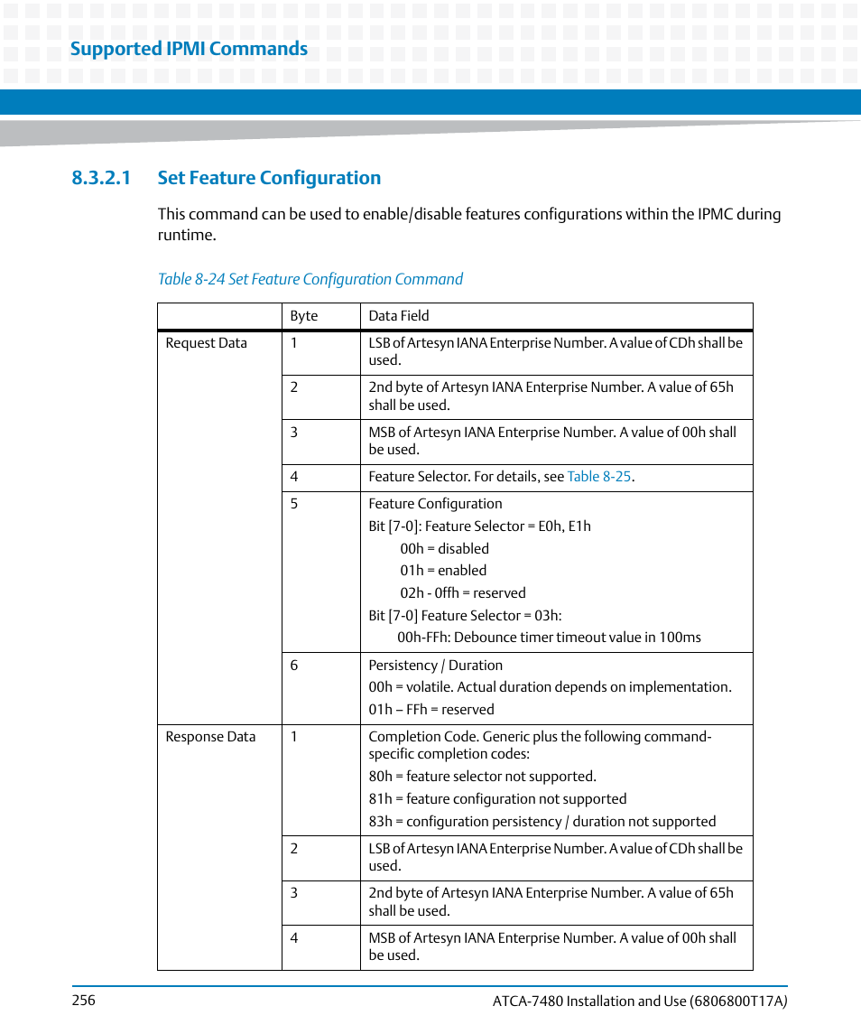 1 set feature configuration, Table 8-24, Set feature configuration command | Supported ipmi commands | Artesyn ATCA-7480 Installation and Use (February 2015) User Manual | Page 256 / 330