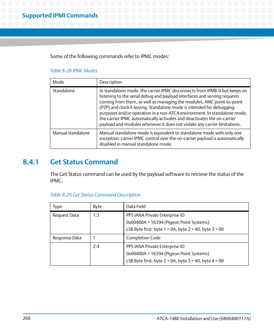 1 get status command, Table 8-28, Ipmc modes | Table 8-29, Get status command description, Supported ipmi commands | Artesyn ATCA-7480 Installation and Use (February 2015) User Manual | Page 260 / 330