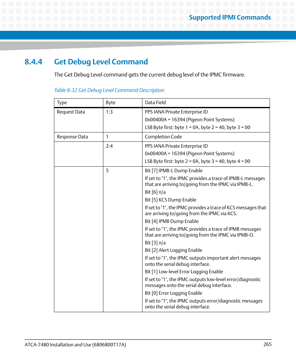 4 get debug level command, Table 8-32, Get debug level command description | Supported ipmi commands | Artesyn ATCA-7480 Installation and Use (February 2015) User Manual | Page 265 / 330