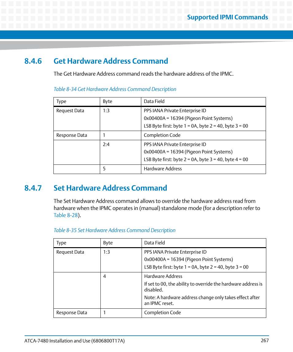 6 get hardware address command, 7 set hardware address command, Table 8-34 | Get hardware address command description, Table 8-35, Set hardware address command description, Supported ipmi commands | Artesyn ATCA-7480 Installation and Use (February 2015) User Manual | Page 267 / 330