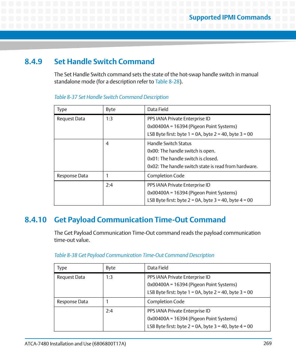 9 set handle switch command, 10 get payload communication time-out command, Table 8-37 | Set handle switch command description, Table 8-38, Ime-out, Supported ipmi commands | Artesyn ATCA-7480 Installation and Use (February 2015) User Manual | Page 269 / 330