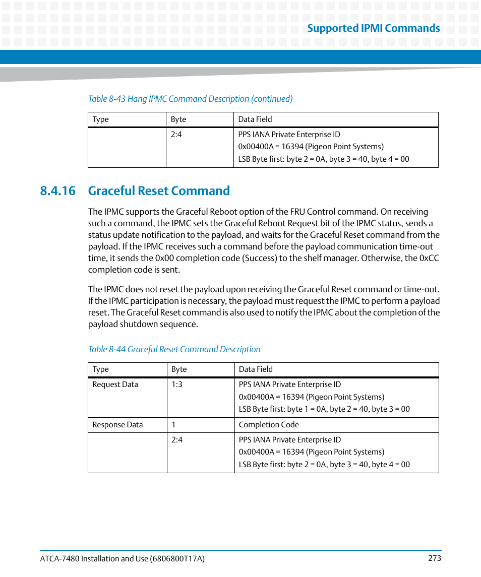 16 graceful reset command, Table 8-44, Graceful reset command description | Supported ipmi commands | Artesyn ATCA-7480 Installation and Use (February 2015) User Manual | Page 273 / 330