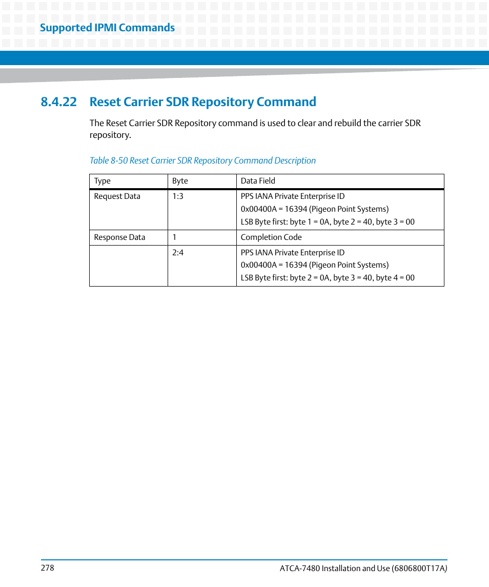 22 reset carrier sdr repository command, Table 8-50, Reset carrier sdr repository command description | Supported ipmi commands | Artesyn ATCA-7480 Installation and Use (February 2015) User Manual | Page 278 / 330