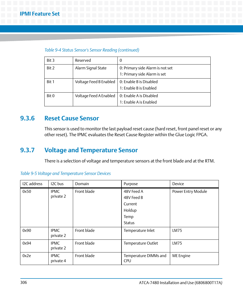 6 reset cause sensor, 7 voltage and temperature sensor, Table 9-5 | Voltage and temperature sensor devices, Ipmi feature set | Artesyn ATCA-7480 Installation and Use (February 2015) User Manual | Page 306 / 330