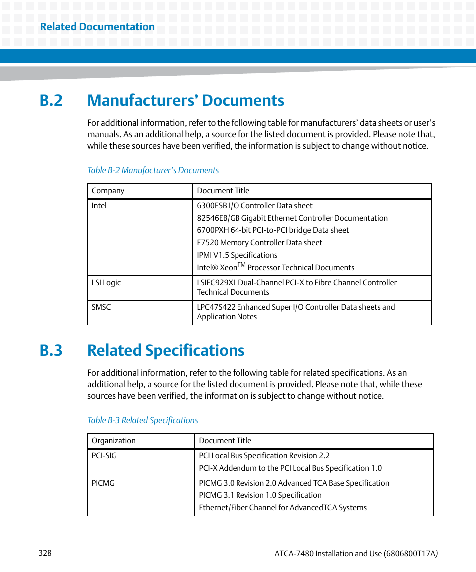 B.2 manufacturers’ documents, B.3 related specifications, Table b-2 | Manufacturer’s documents, Table b-3, Related specifications | Artesyn ATCA-7480 Installation and Use (February 2015) User Manual | Page 328 / 330