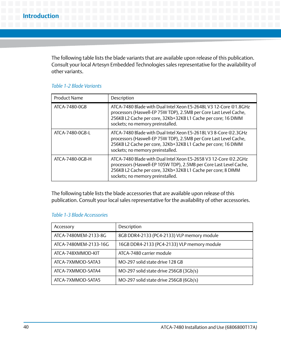 Table 1-2, Blade variants, Table 1-3 | Blade accessories, Introduction | Artesyn ATCA-7480 Installation and Use (February 2015) User Manual | Page 40 / 330