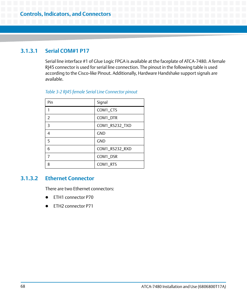 1 serial com#1 p17, 2 ethernet connector, 1 serial com#1 p17 3.1.3.2 ethernet connector | Table 3-2, Rj45 female serial line connector pinout, Controls, indicators, and connectors | Artesyn ATCA-7480 Installation and Use (February 2015) User Manual | Page 68 / 330