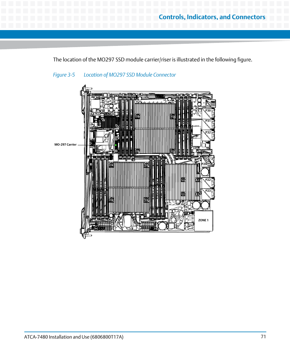 Figure 3-5, Location of mo297 ssd module connector, Controls, indicators, and connectors | Artesyn ATCA-7480 Installation and Use (February 2015) User Manual | Page 71 / 330
