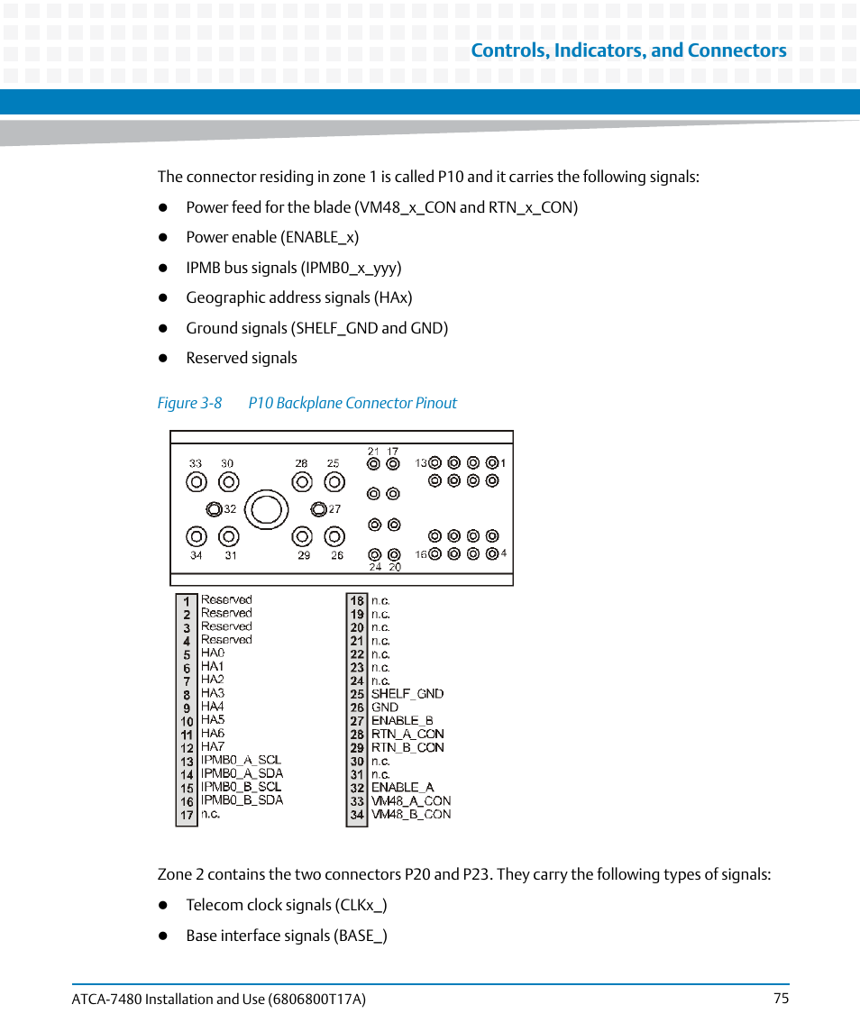 Figure 3-8, P10 backplane connector pinout, Controls, indicators, and connectors | Artesyn ATCA-7480 Installation and Use (February 2015) User Manual | Page 75 / 330