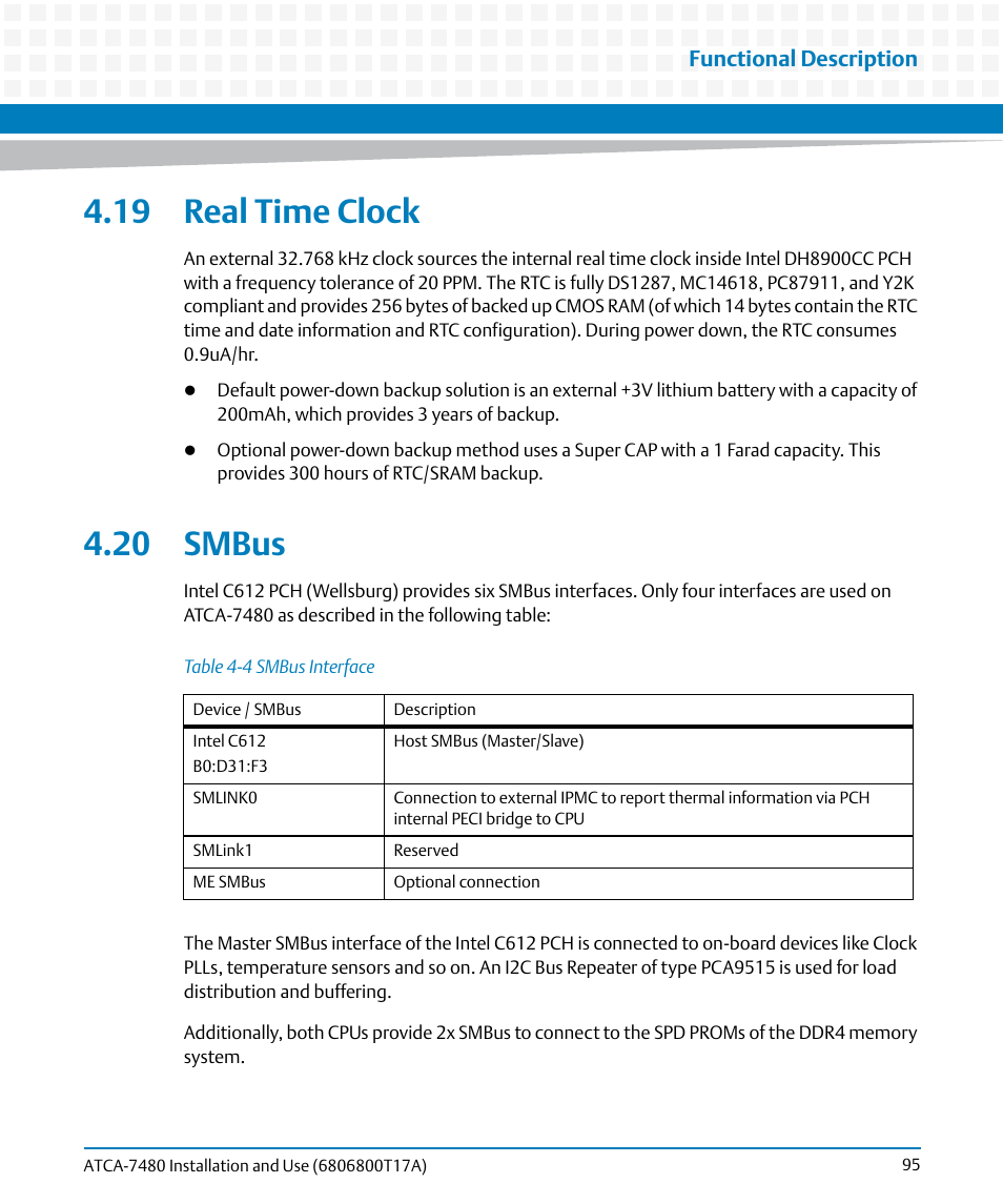 19 real time clock, 20 smbus, 19 real time clock 4.20 smbus | Table 4-4, Smbus interface, Functional description | Artesyn ATCA-7480 Installation and Use (February 2015) User Manual | Page 95 / 330