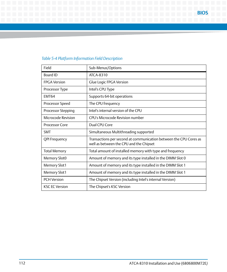 Table 5-4, Platform information field description, Bios | Artesyn ATCA-8310 Installation and Use (May 2014) User Manual | Page 112 / 456