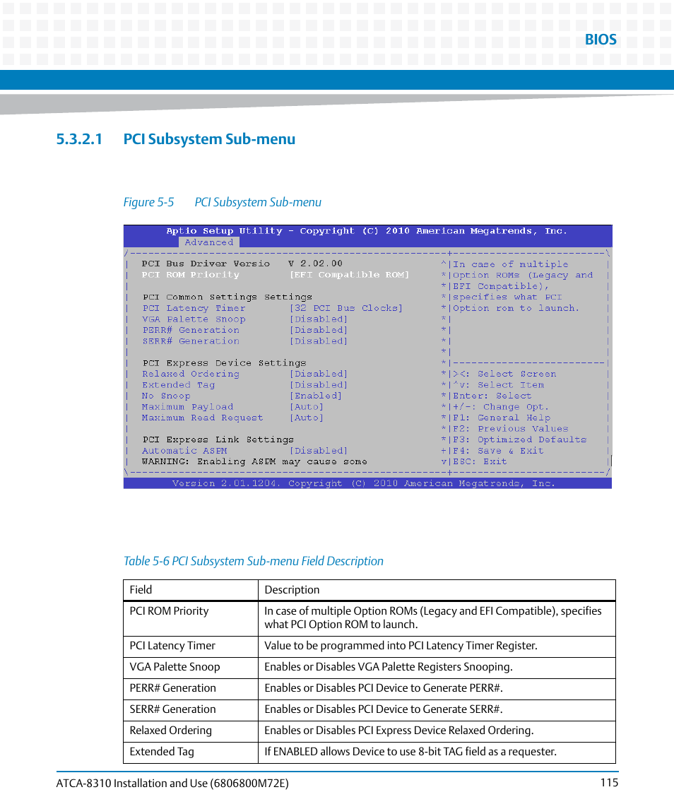 1 pci subsystem sub-menu, Table 5-6, Pci subsystem sub-menu field description | Figure 5-5, Pci subsystem sub-menu, Bios | Artesyn ATCA-8310 Installation and Use (May 2014) User Manual | Page 115 / 456