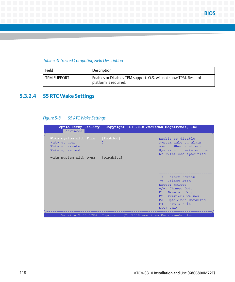 4 s5 rtc wake settings, Table 5-8, Trusted computing field description | Figure 5-8, S5 rtc wake settings, Bios | Artesyn ATCA-8310 Installation and Use (May 2014) User Manual | Page 118 / 456