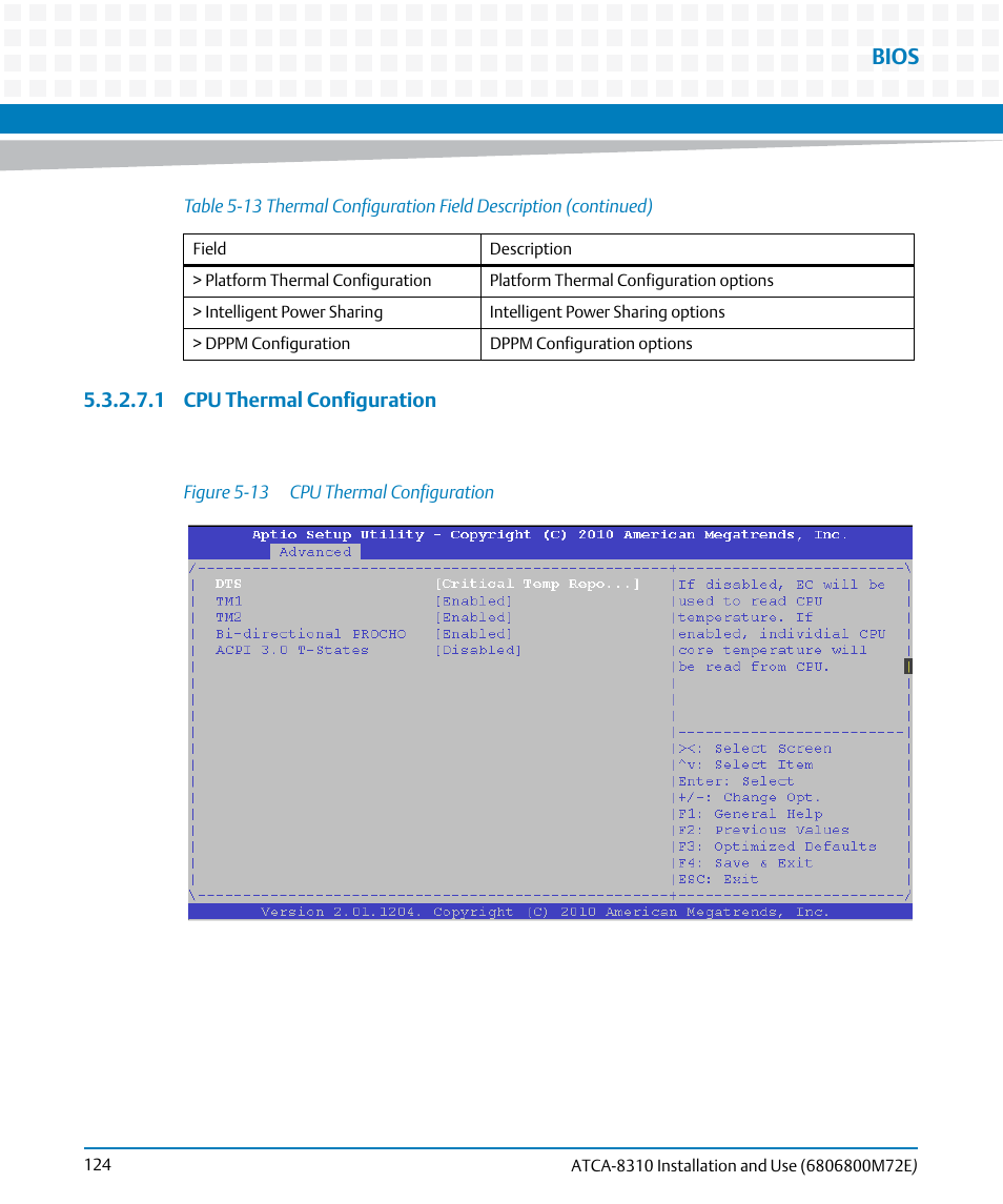 Figure 5-13, Cpu thermal configuration, Bios | Artesyn ATCA-8310 Installation and Use (May 2014) User Manual | Page 124 / 456