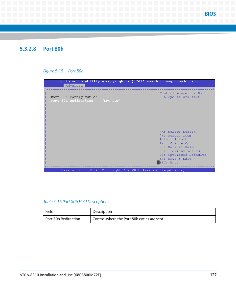 8 port 80h, Table 5-16, Port 80h field description | Figure 5-15, Port 80h, Bios | Artesyn ATCA-8310 Installation and Use (May 2014) User Manual | Page 127 / 456