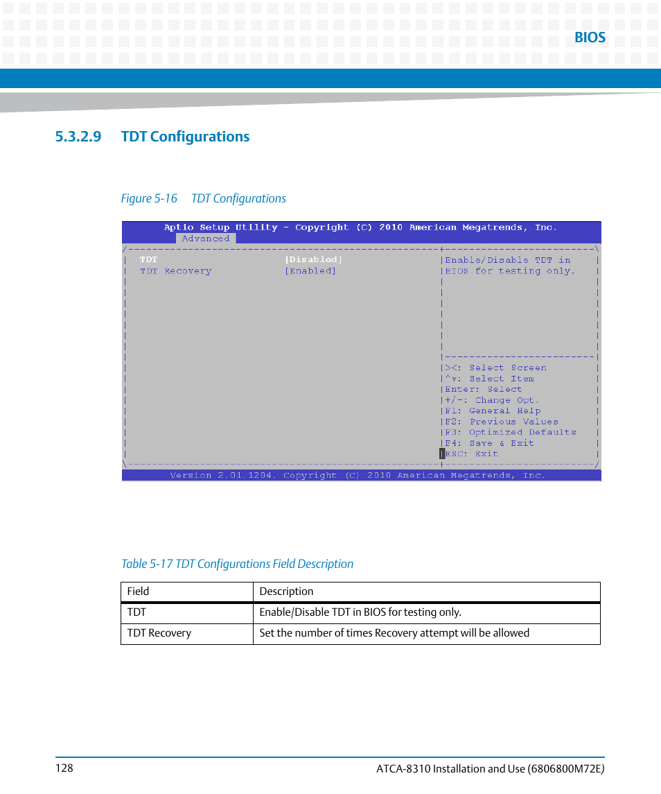 9 tdt configurations, Table 5-17, Tdt configurations field description | Figure 5-16, Tdt configurations, Bios | Artesyn ATCA-8310 Installation and Use (May 2014) User Manual | Page 128 / 456