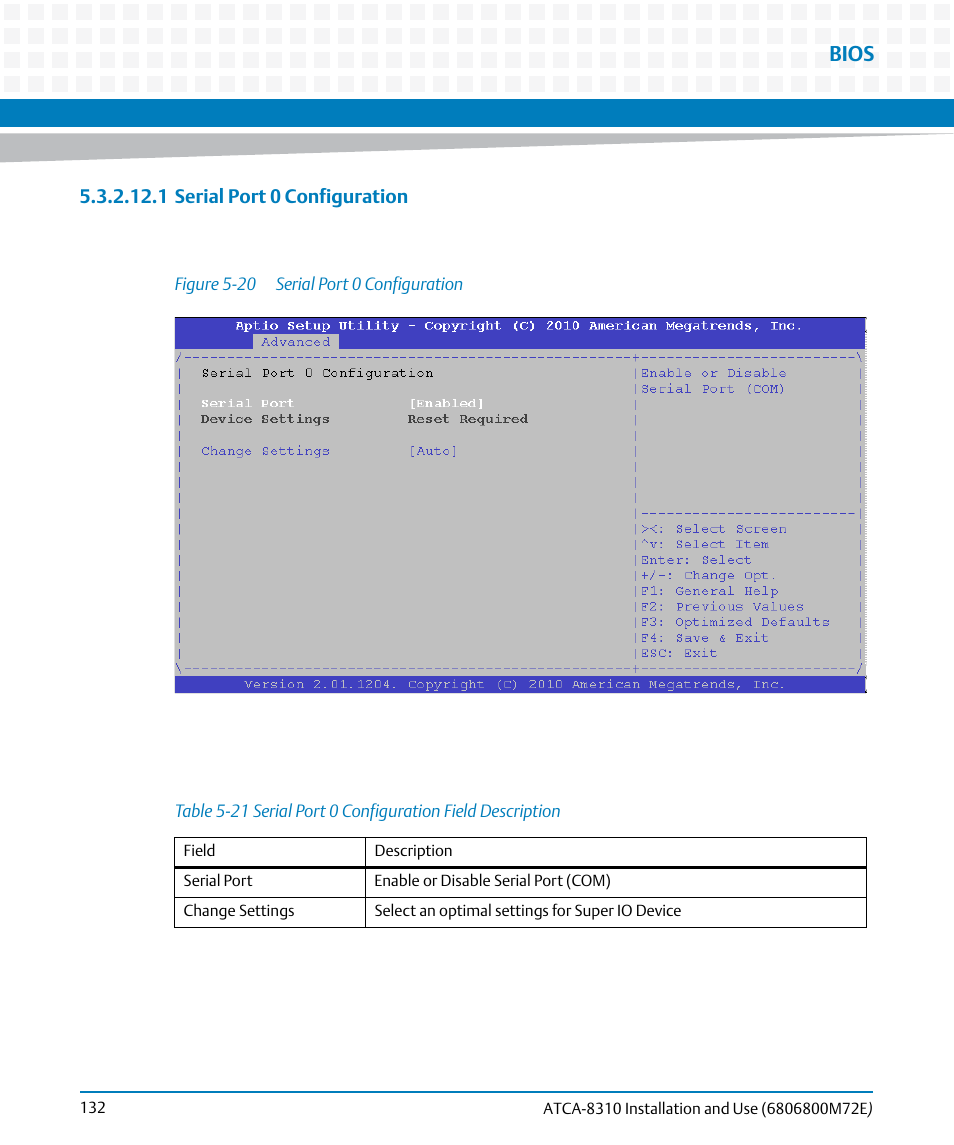 Table 5-21, Serial port 0 configuration field description, Figure 5-20 | Serial port 0 configuration, Bios | Artesyn ATCA-8310 Installation and Use (May 2014) User Manual | Page 132 / 456