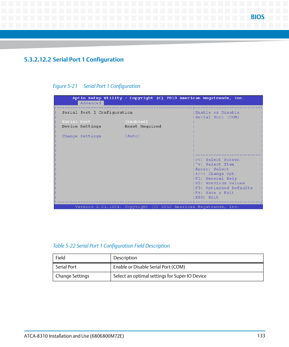 Table 5-22, Serial port 1 configuration field description, Figure 5-21 | Serial port 1 configuration, Bios | Artesyn ATCA-8310 Installation and Use (May 2014) User Manual | Page 133 / 456