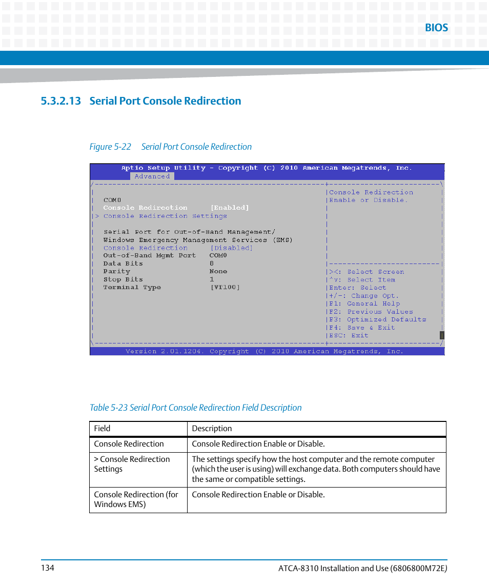 13 serial port console redirection, Table 5-23, Serial port console redirection field description | Figure 5-22, Serial port console redirection, Bios | Artesyn ATCA-8310 Installation and Use (May 2014) User Manual | Page 134 / 456