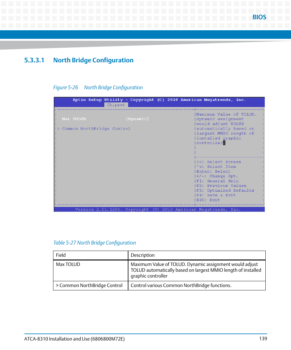 1 north bridge configuration, Table 5-27, North bridge configuration | Figure 5-26, Bios | Artesyn ATCA-8310 Installation and Use (May 2014) User Manual | Page 139 / 456