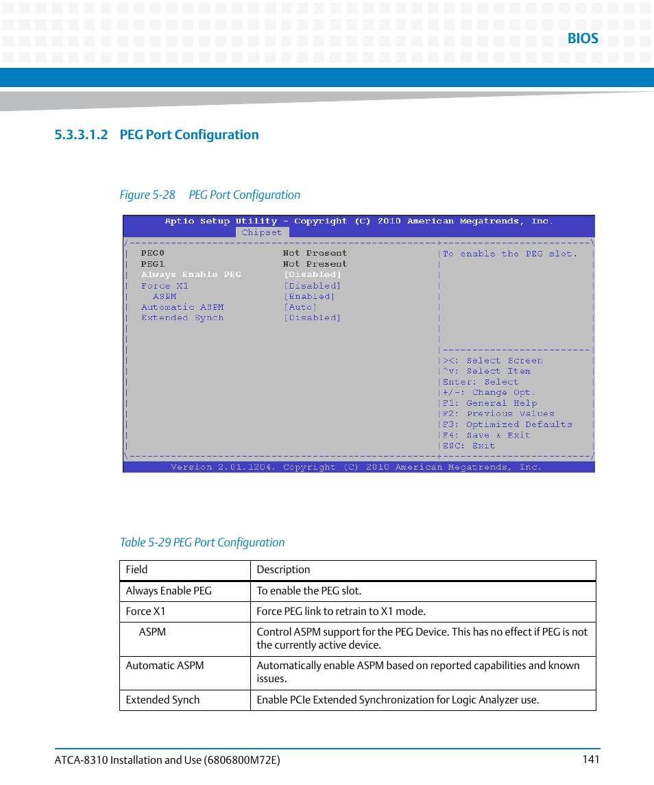 Table 5-29, Peg port configuration, Figure 5-28 | Bios | Artesyn ATCA-8310 Installation and Use (May 2014) User Manual | Page 141 / 456