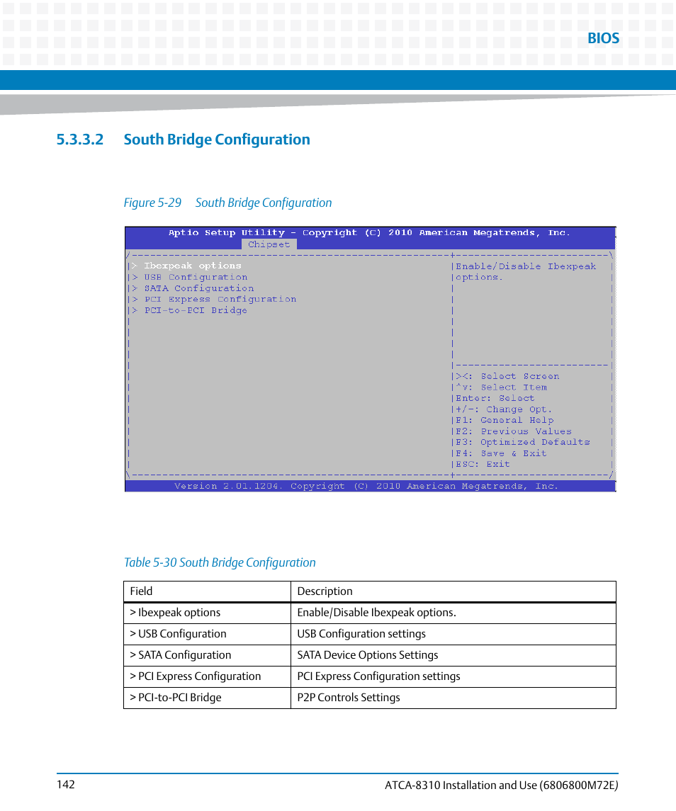 2 south bridge configuration, Table 5-30, South bridge configuration | Figure 5-29, Bios | Artesyn ATCA-8310 Installation and Use (May 2014) User Manual | Page 142 / 456