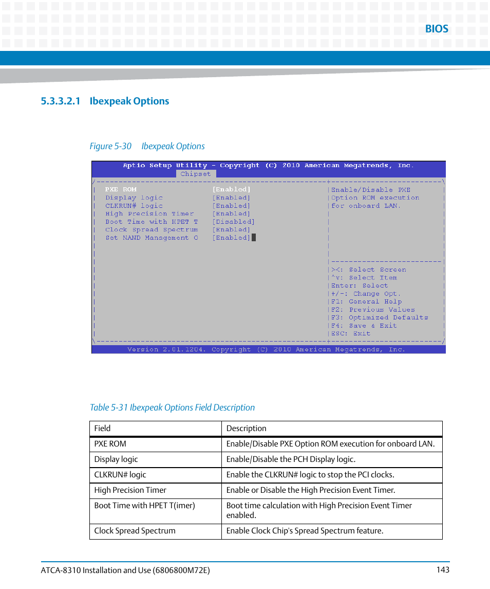 Table 5-31, Ibexpeak options field description, Figure 5-30 | Ibexpeak options, Bios | Artesyn ATCA-8310 Installation and Use (May 2014) User Manual | Page 143 / 456