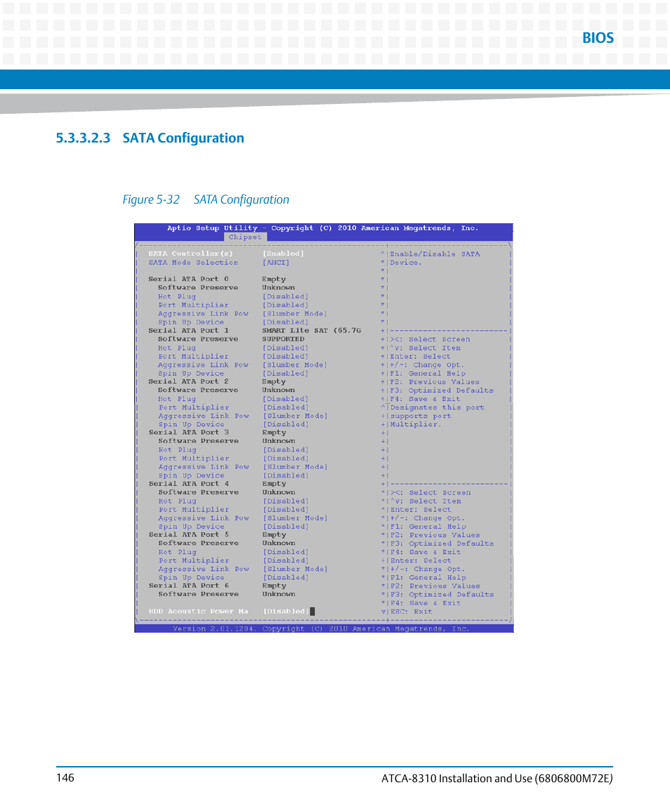 Figure 5-32, Sata configuration, Bios | Artesyn ATCA-8310 Installation and Use (May 2014) User Manual | Page 146 / 456