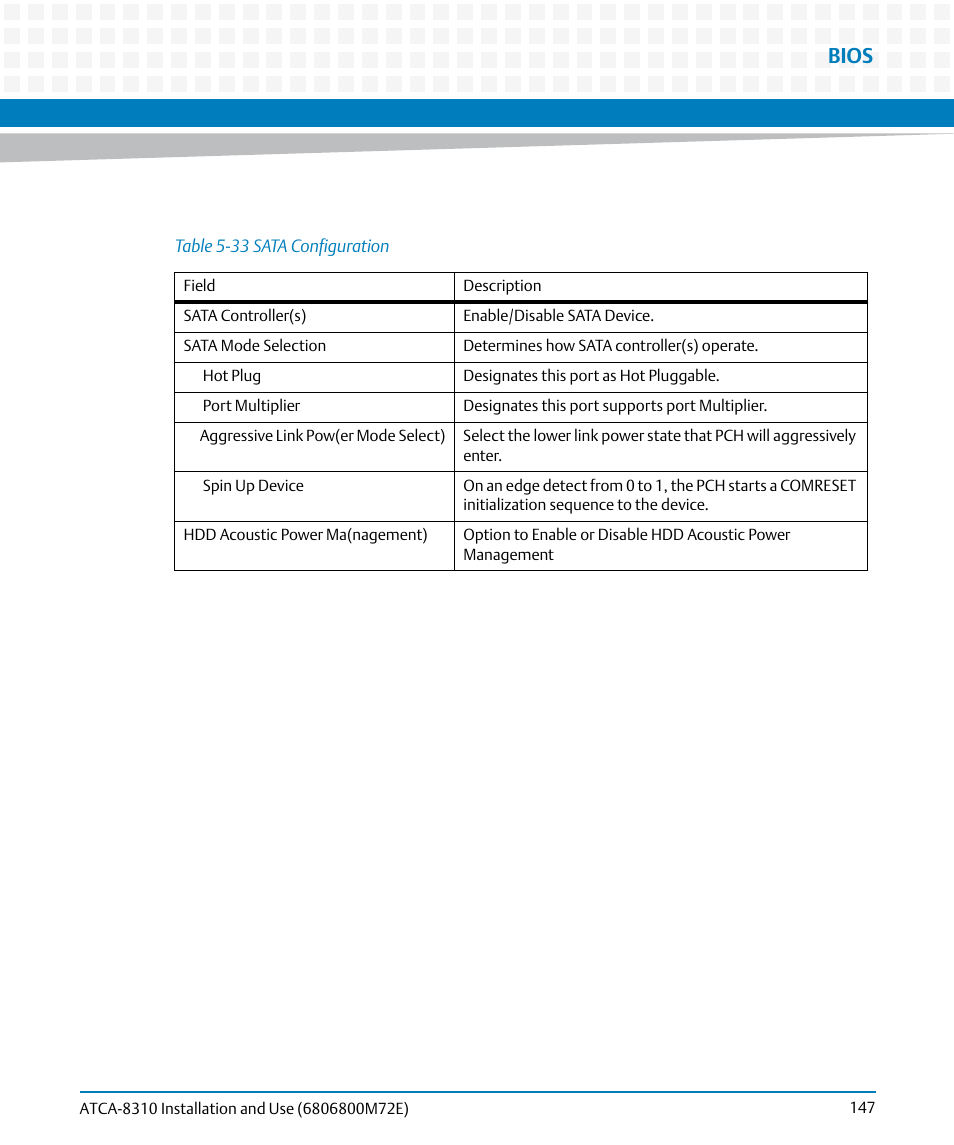 Table 5-33, Sata configuration, Bios | Artesyn ATCA-8310 Installation and Use (May 2014) User Manual | Page 147 / 456
