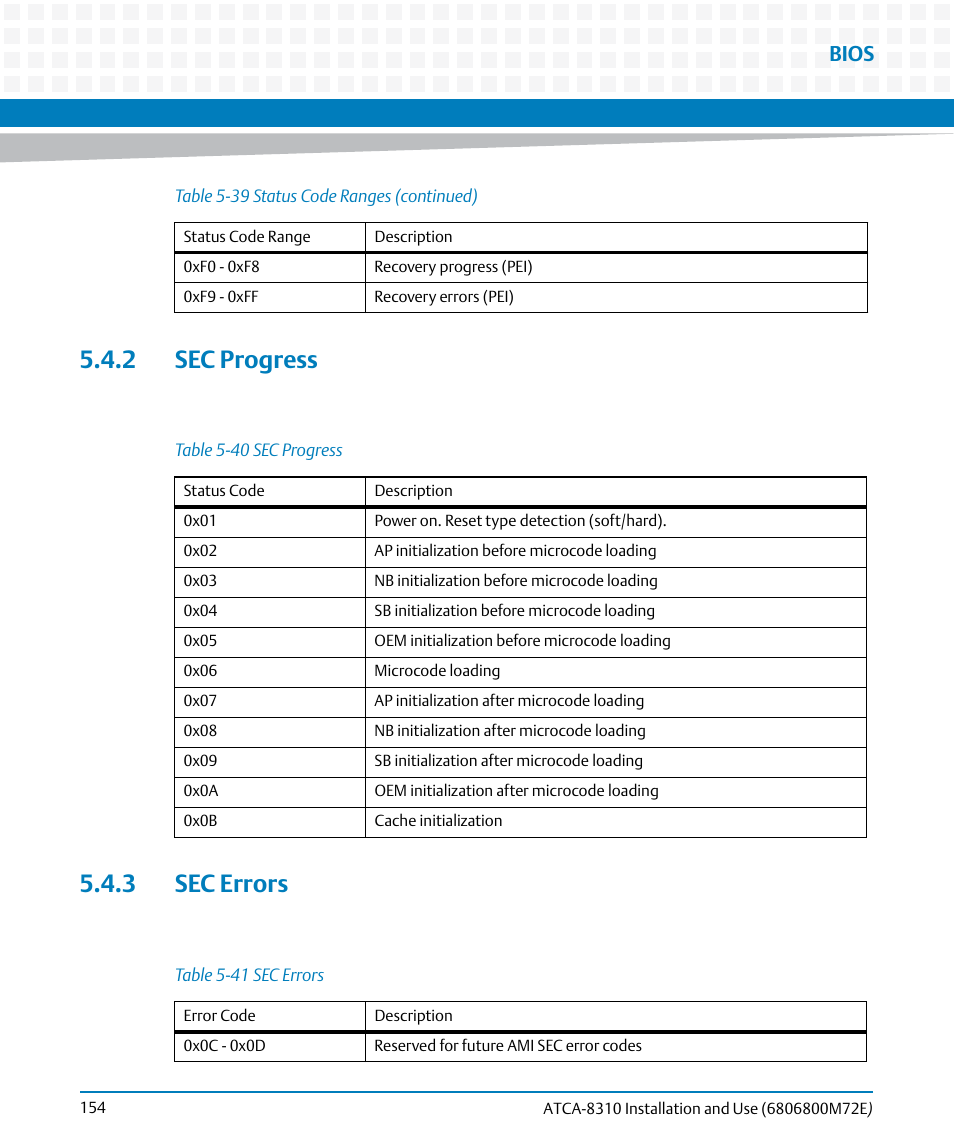 2 sec progress, 3 sec errors, 2 sec progress 5.4.3 sec errors | Table 5-40, Sec progress, Table 5-41, Sec errors, Bios | Artesyn ATCA-8310 Installation and Use (May 2014) User Manual | Page 154 / 456