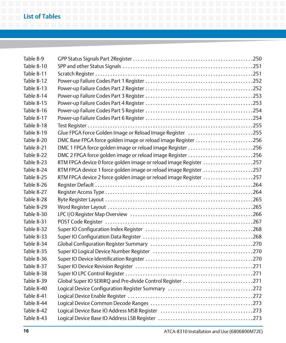 List of tables | Artesyn ATCA-8310 Installation and Use (May 2014) User Manual | Page 16 / 456