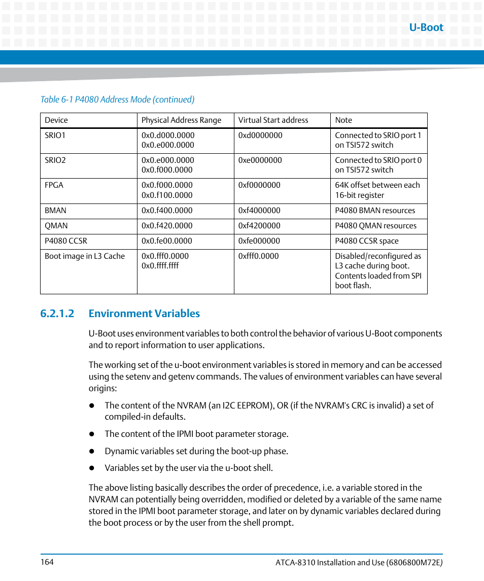 2 environment variables, U-boot | Artesyn ATCA-8310 Installation and Use (May 2014) User Manual | Page 164 / 456