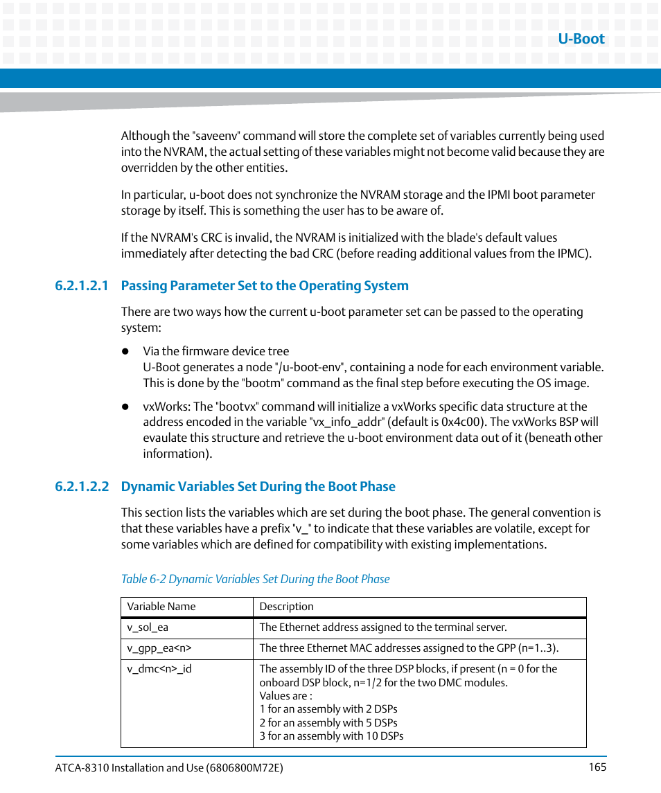 Table 6-2, Dynamic variables set during the boot phase, U-boot | Artesyn ATCA-8310 Installation and Use (May 2014) User Manual | Page 165 / 456
